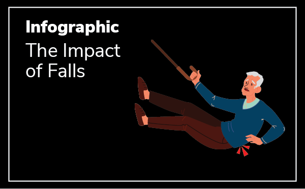 Infographic: The Impact of Falls