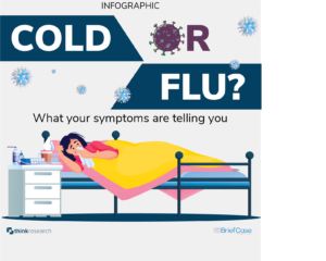 Cold or Flu infographic